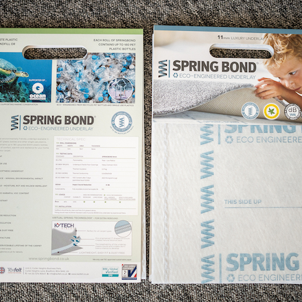 Does high-quality underlay make a difference?